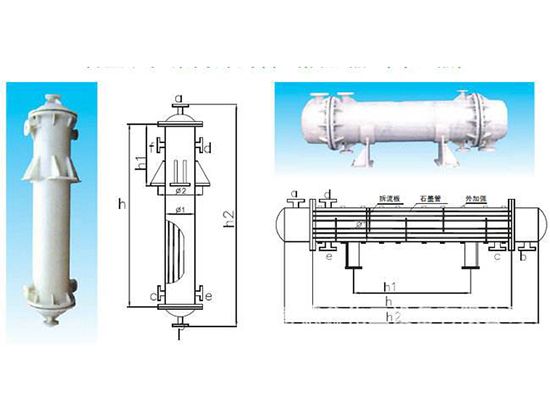 石墨改性聚丙烯換熱器